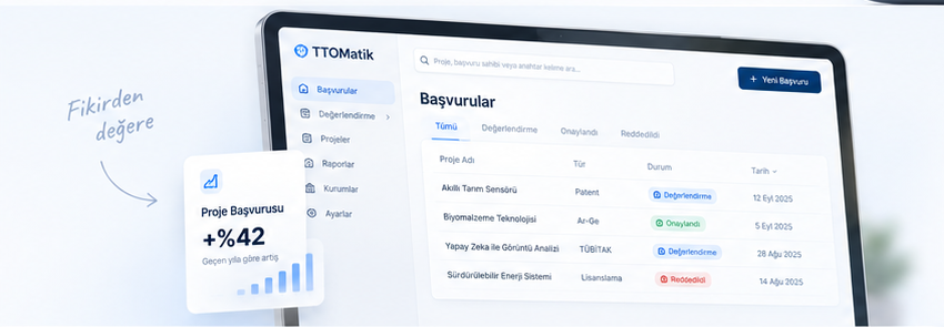 TTOmatik yönetim paneli